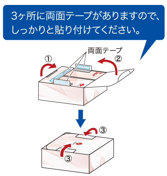 箱のふたを閉め、両面テープを3ヶ所貼ります