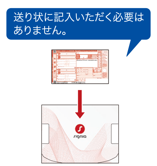 箱に返送用送り状を貼ります