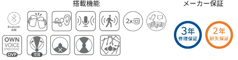 アドバンスクラス機能保証