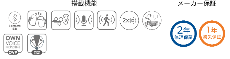 スタンダードクラス機能保証