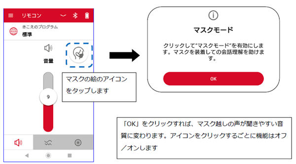 シグニアアプリマスクモード